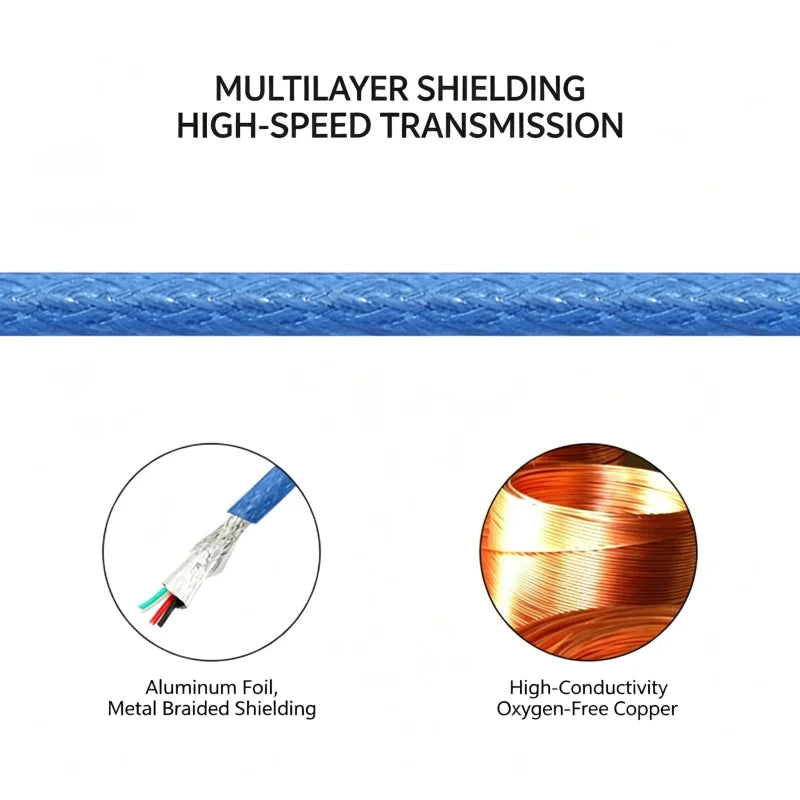 FUCHU USB 2.0 to Mini USB Cable – 0.3M to 5M Transparent USB Data Cable Richie's