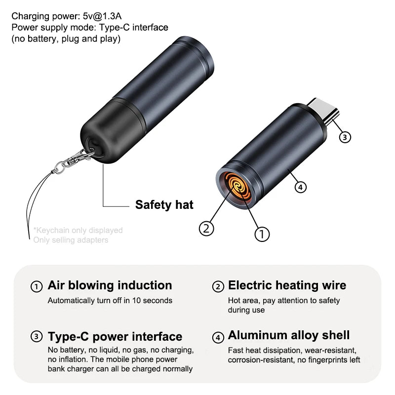 Type-C USB Flameless Electric Arc Lighter – Mini & Compact Electric Arc Lighter Richie's Dark blue