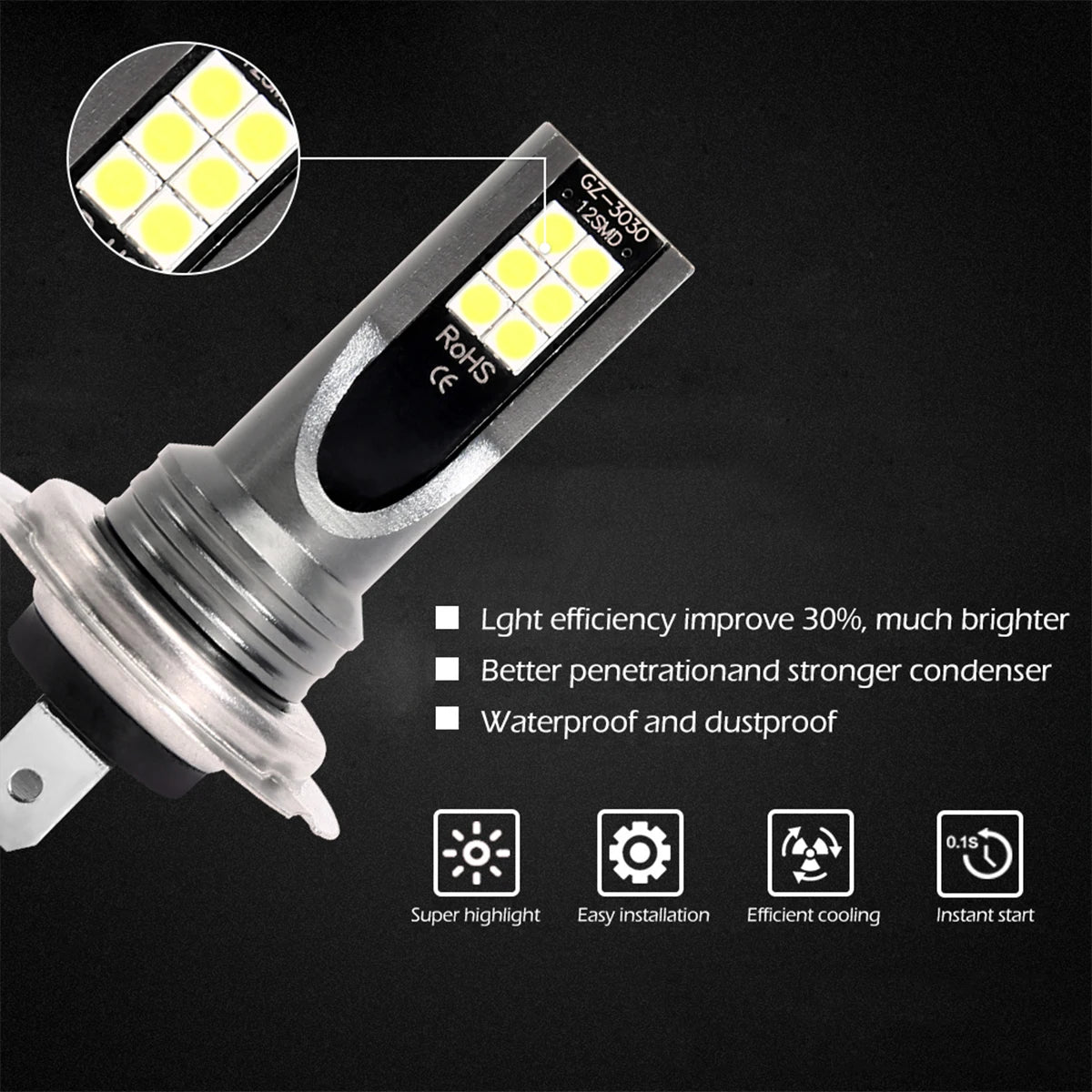 2pcs H7 LED Headlight Bulbs 6000K 100W Super Bright Fog Lamps LED Headlight Bulbs Richie's