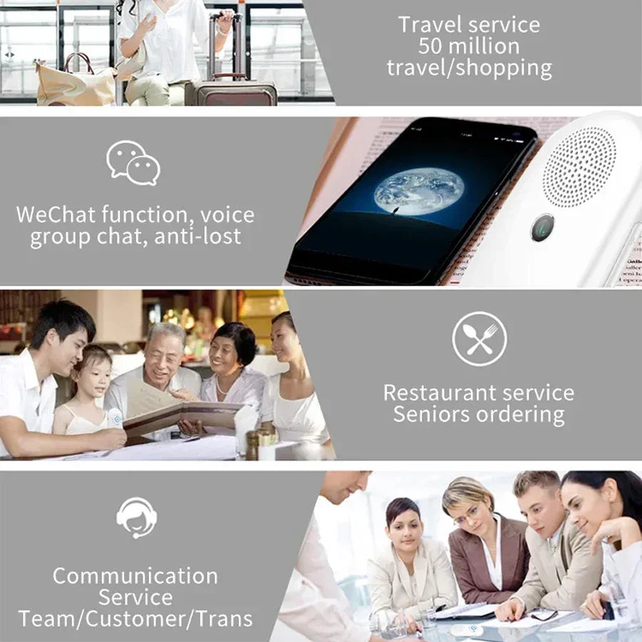 F1 Smart Voice Translator – 126 Languages, Offline & Wi-Fi Voice Translator Device Richie's