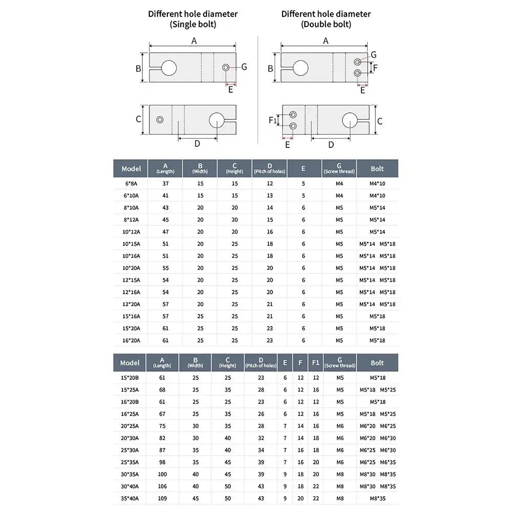 Aluminum Cross Clamp Pipe Fixing Bracket – Same & Diff Diameter Pipe Fixing Clamp Richie's
