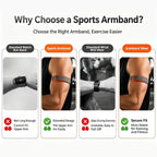 Fitbit Air Armband – Woven Nylon Bicep & Ankle Sport Strap Fitness Tracker Armband Richie's