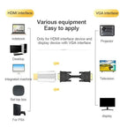 HDMI to VGA Adapter 1080P with 3.5mm Audio – PC & Laptop Converter HDMI to VGA Adapter Richie's
