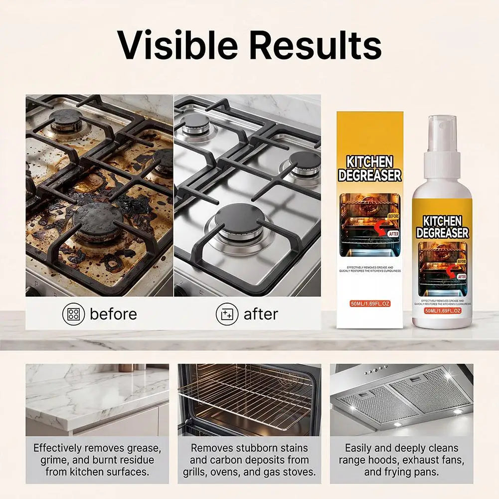 Kitchen Degreaser Spray – Oven, Grill & Range Hood Cleaner Kitchen Degreaser Spray Richie's