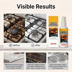 Kitchen Degreaser Spray – Oven, Grill & Range Hood Cleaner Kitchen Degreaser Spray Richie's