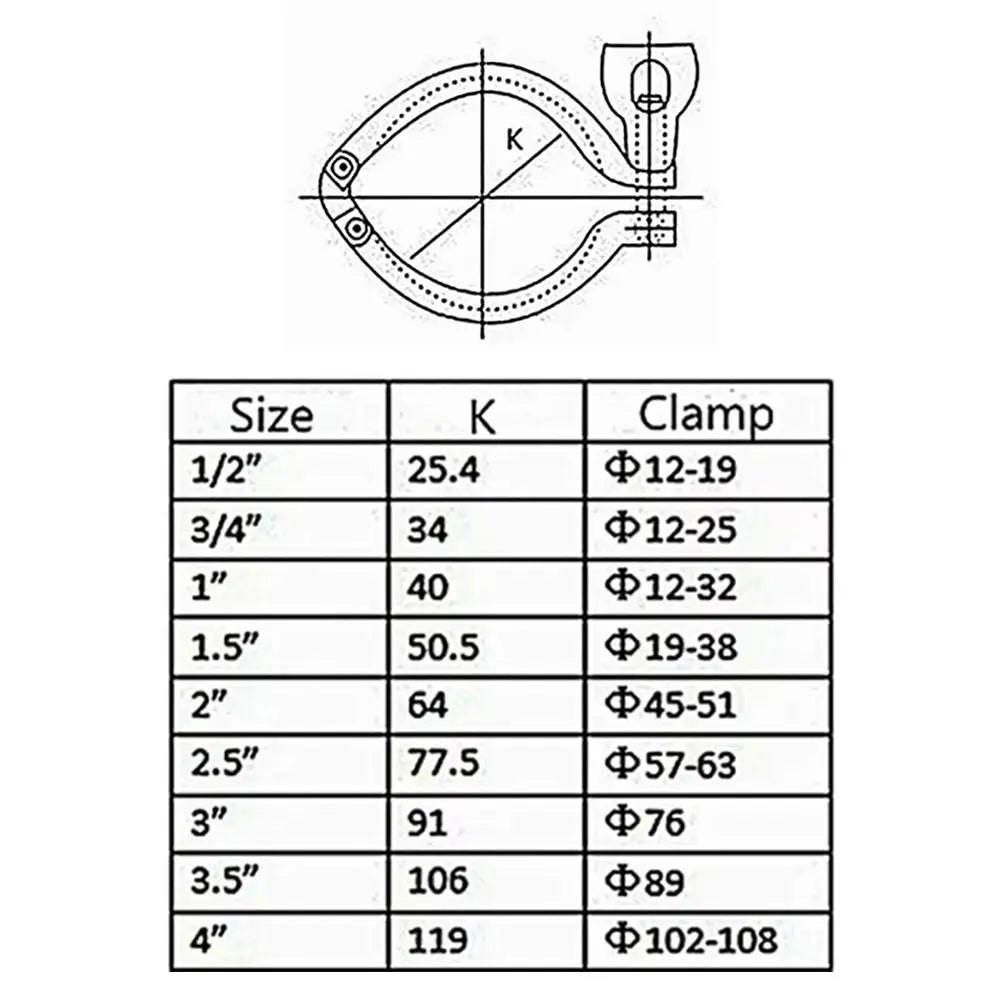 SS304 Stainless Steel Tri Clamp Fitting with Silicone Gasket Tri Clamp Fitting Richie's