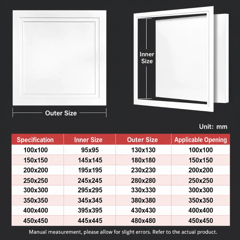 Aluminum Alloy Access Panel White Removable Ceiling Wall Door Access Panel Door Richie's