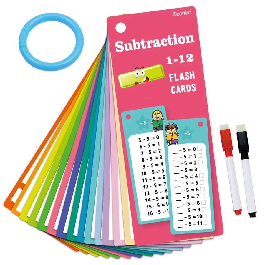 Math Flash Cards Full Set – Addition, Subtraction, Multiplication & Division Math Flash Cards Richie's 15Sub