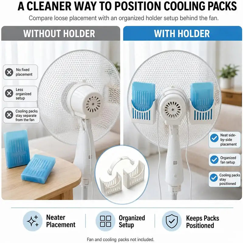 Fan Ice Pack Holder – Cold Air Ice Bottle Bracket for Floor Fans Fan Cooling Accessory Richie's