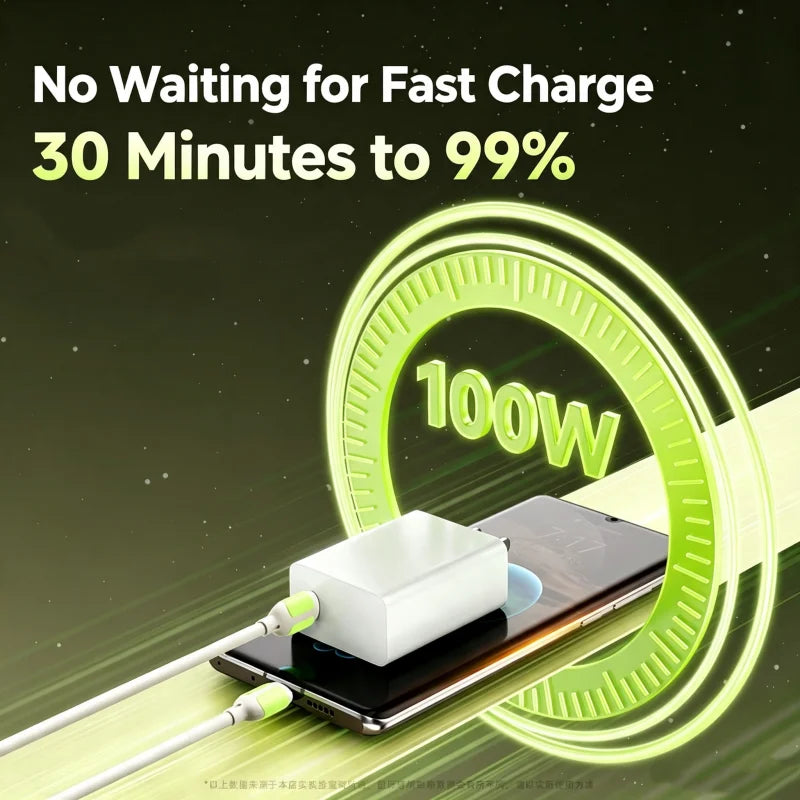 100W USB-C to USB-C Fast Charging Cable with LED Glow | FUCHU USB-C Charging Cable Richie's