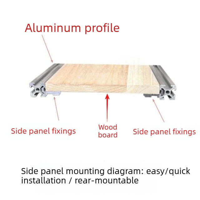 4PCS Aluminum Profile Side Panel Brackets 2020/3030/4040 Aluminum Profile Brackets Richie's