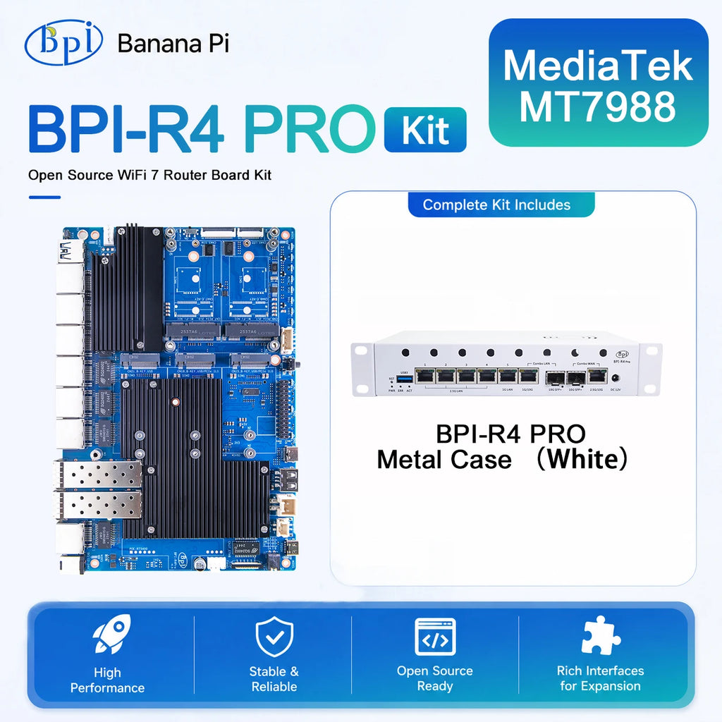 Banana Pi BPI-R4 PRO Router Board Set MT7988A Wi-Fi 7 8GB Router Board Kit Richie's US Power 4GB RAM SET 6