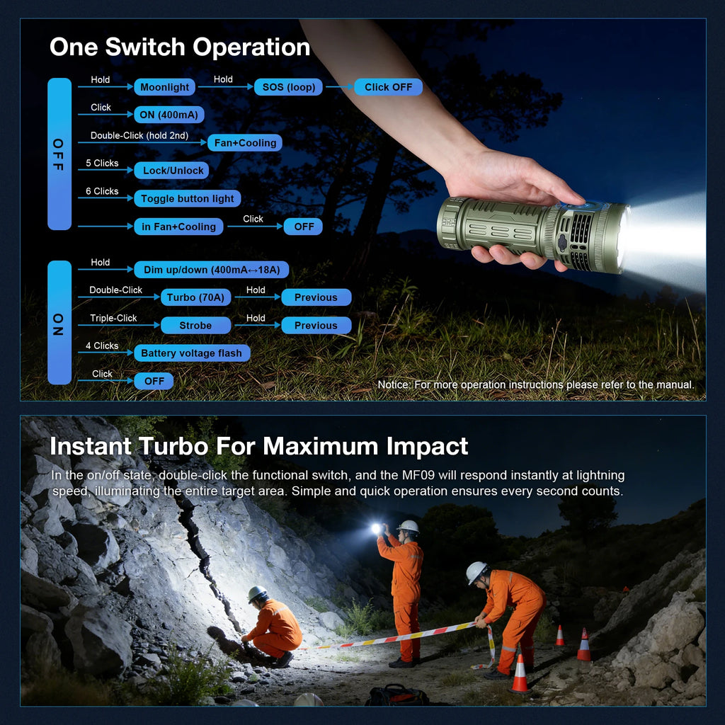 Astrolux MF09 26000LM LED Flashlight 600M Range + Cooling Fan High-Lumen LED Flashlight Richie's