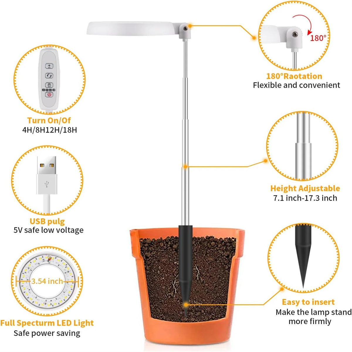 KEBINCPLED Angel Ring LED Grow Light | Full Spectrum USB 5V LED Grow Light Richie's