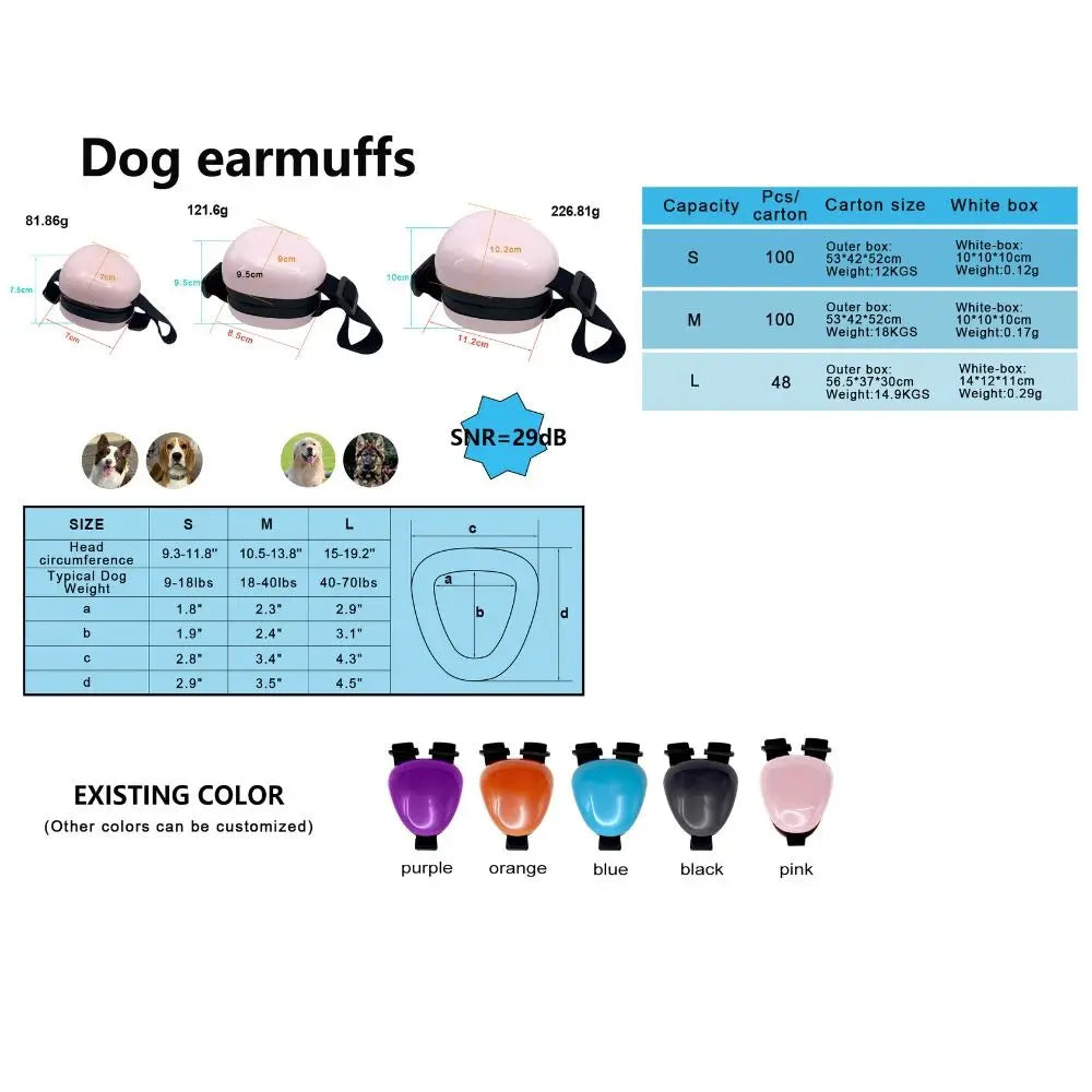 Dog Ear Muffs 29dB NRR Soundproof Pet Hearing Protection S/M/L Pet Ear Protection Richie's