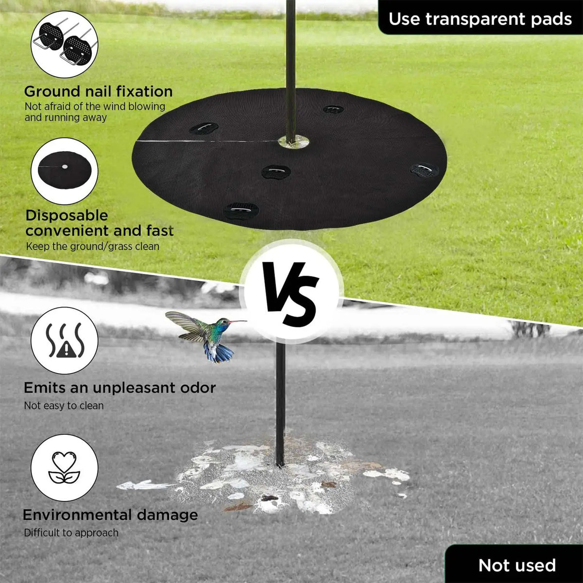 Under Bird Feeder Mat 2-Pack | 120cm Water-Permeable Lawn Guard Bird Feeder Mat Richie's