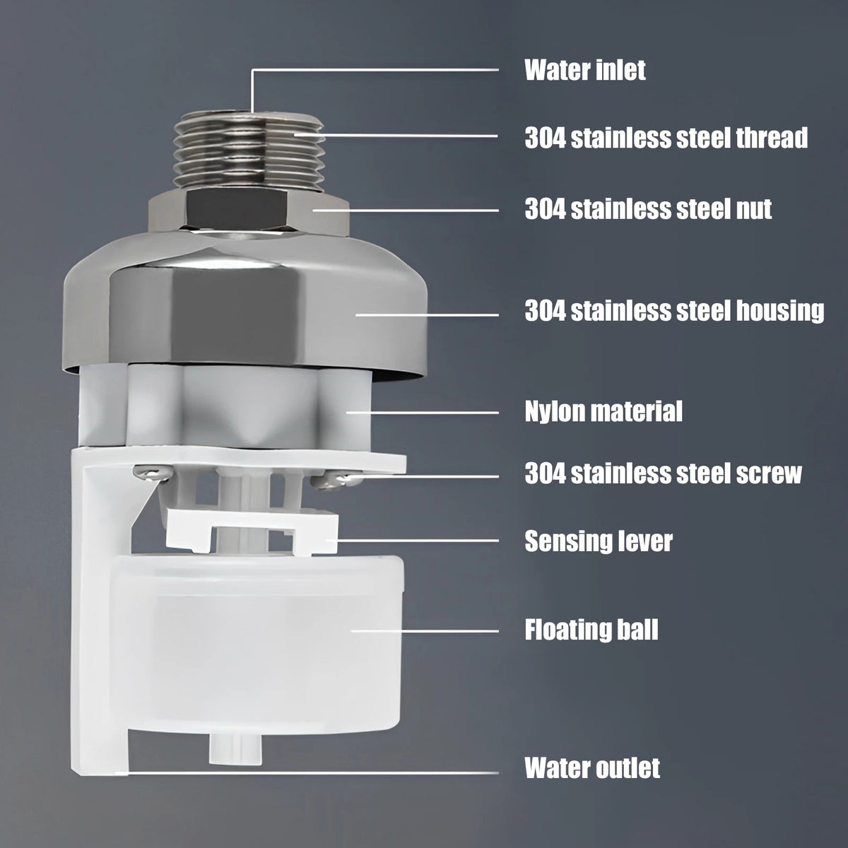 Stainless Steel Float Ball Valve – Auto Water Level Control 1/2" Float Ball Valve Richie's