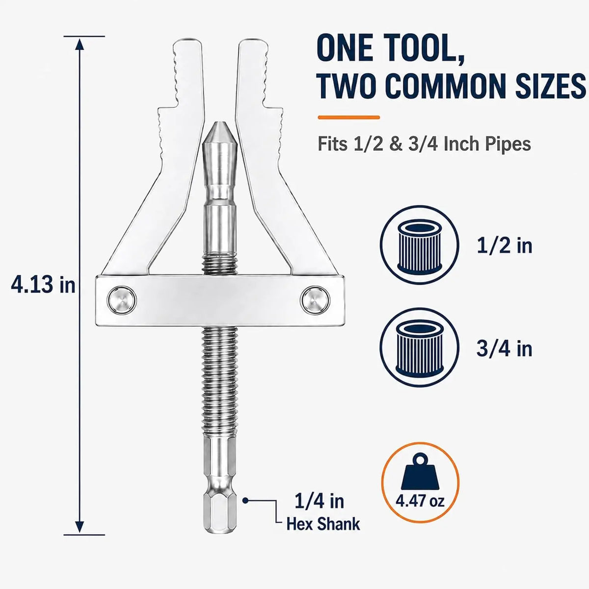 Broken Pipe Thread Extractor Tool – Hex Drill Shank 1/2 & 3/4 In Pipe Thread Extractor Richie's