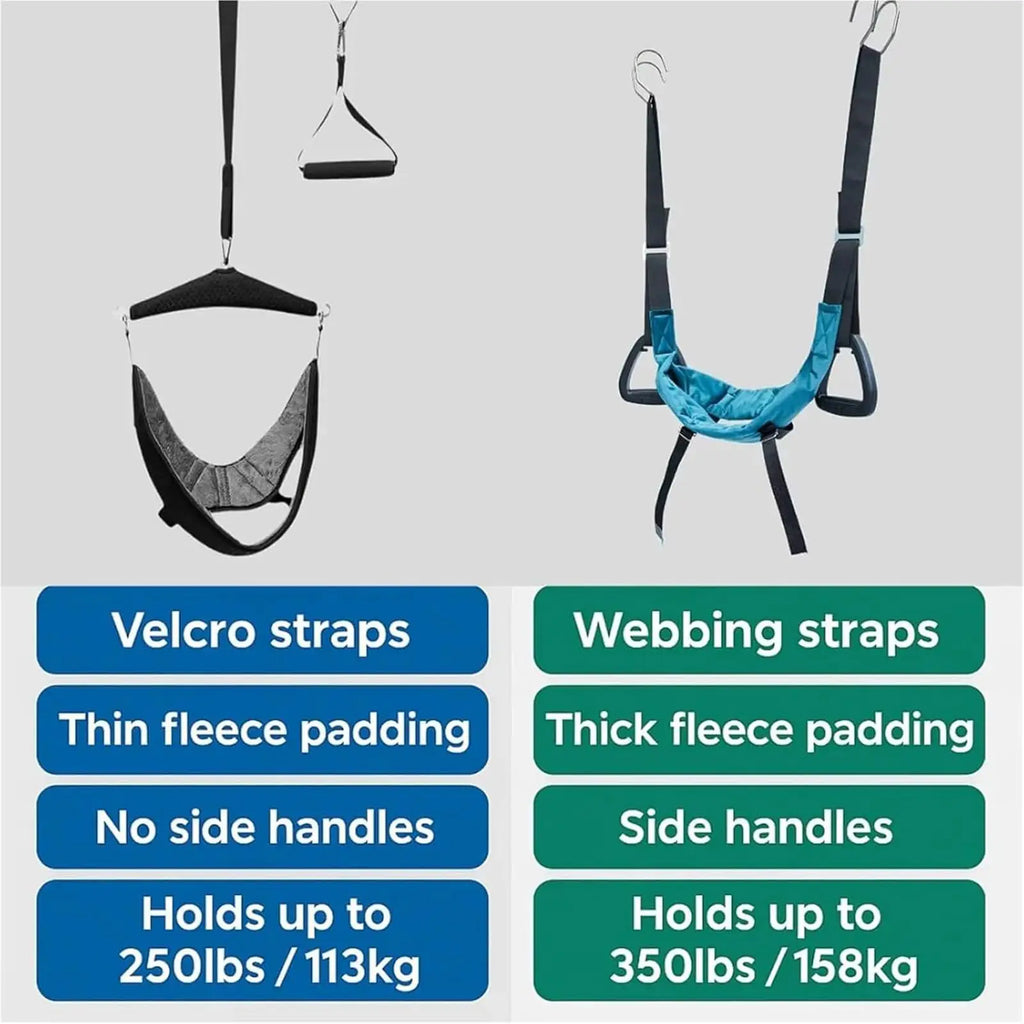 Portable Adjustable Soft Cervical Traction Device – Neck Support Cervical Traction Device Richie's
