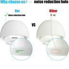 Silicone Ear Tips for AirPods Pro 1 & 2 – XS S M L Anti-Slip Earphone Ear Tips Richie's