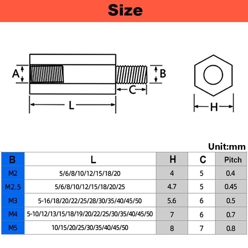 M3 Nylon Standoff Spacers Male-to-Female PCB Spacing Screws Nylon Standoff Spacers Richie's