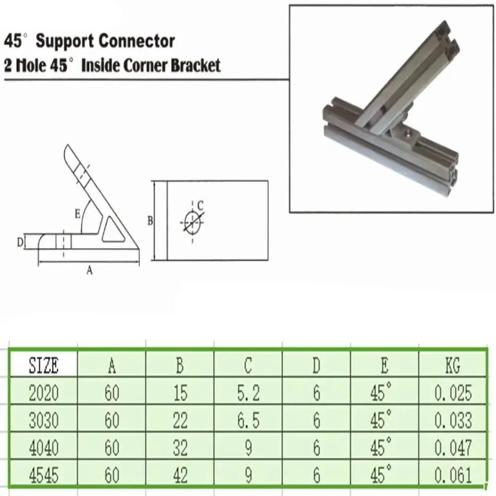 45° Inside Corner Brackets for 2020–9090 Aluminum Profiles | 2pcs Corner Bracket Richie's 4080 Black