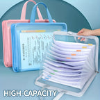 13-Compartment Zippered File Organizer – Office, Travel & School File Organizer Folder Richie's