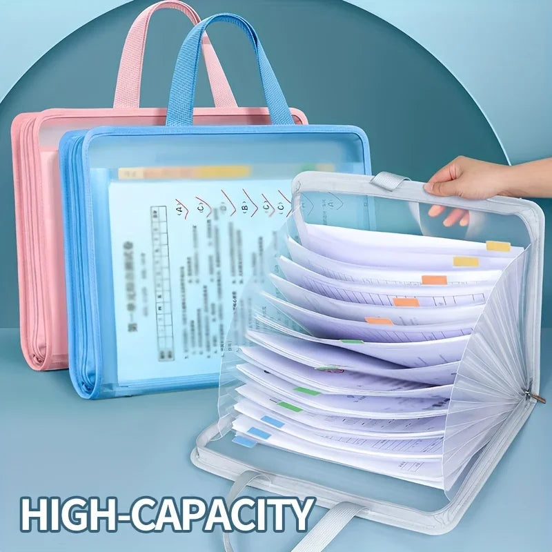 13-Compartment Zippered File Organizer – Office, Travel & School File Organizer Folder Richie's