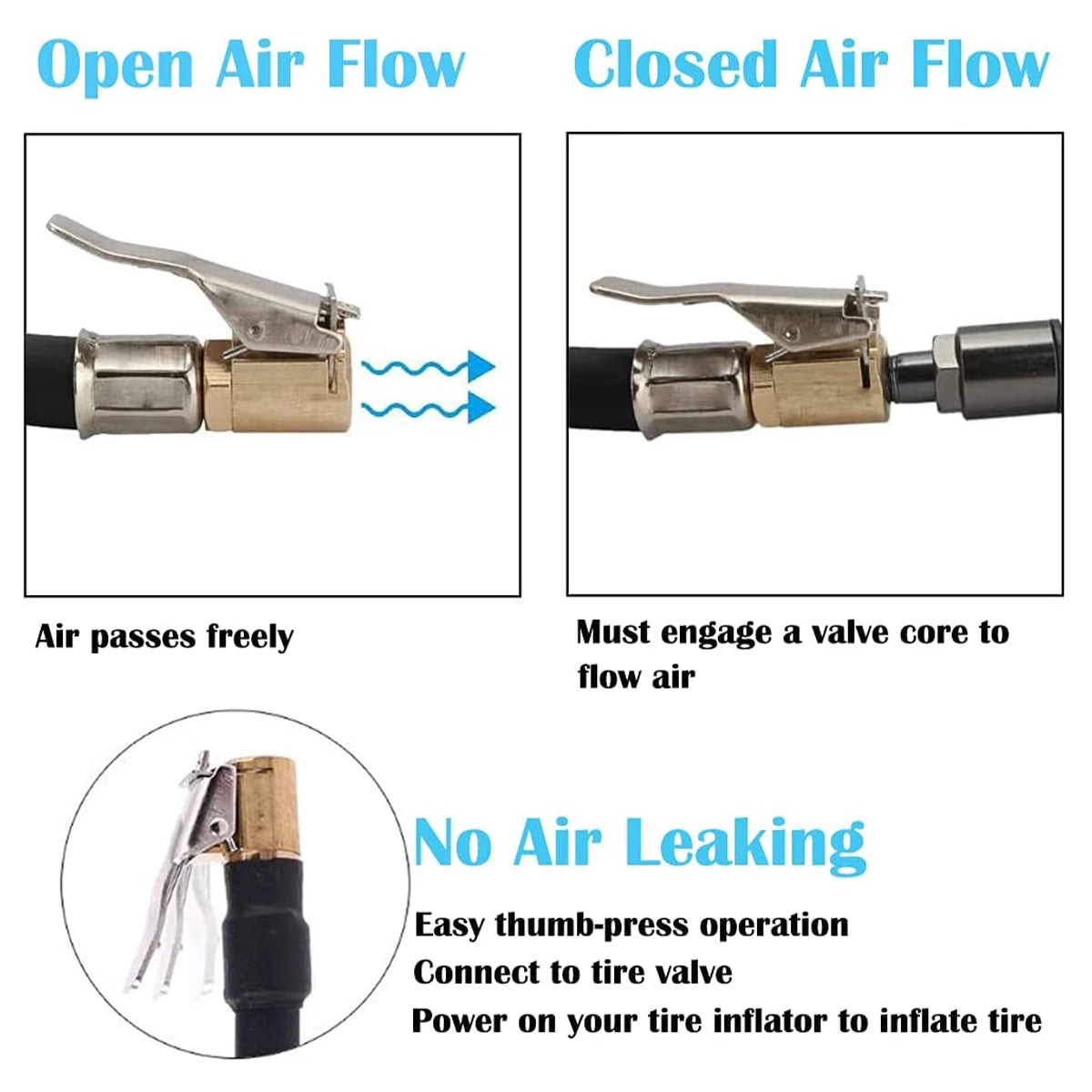 Brass Car Tire Valve Adapter – Quick-Release Air Pump Connector Tire Valve Adapter Richie's
