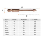 Binoax 7Pcs Carbide Glass & Tile Drill Bit Set – Spear Head Glass Tile Drill Bits Richie's