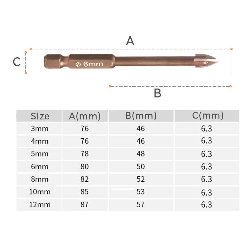 Binoax 7Pcs Carbide Glass & Tile Drill Bit Set – Spear Head Glass Tile Drill Bits Richie's