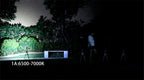 BlitzWill Mini LED Flashlight Zoomable Aluminum Camping Torch LED Camping Flashlight Richie's