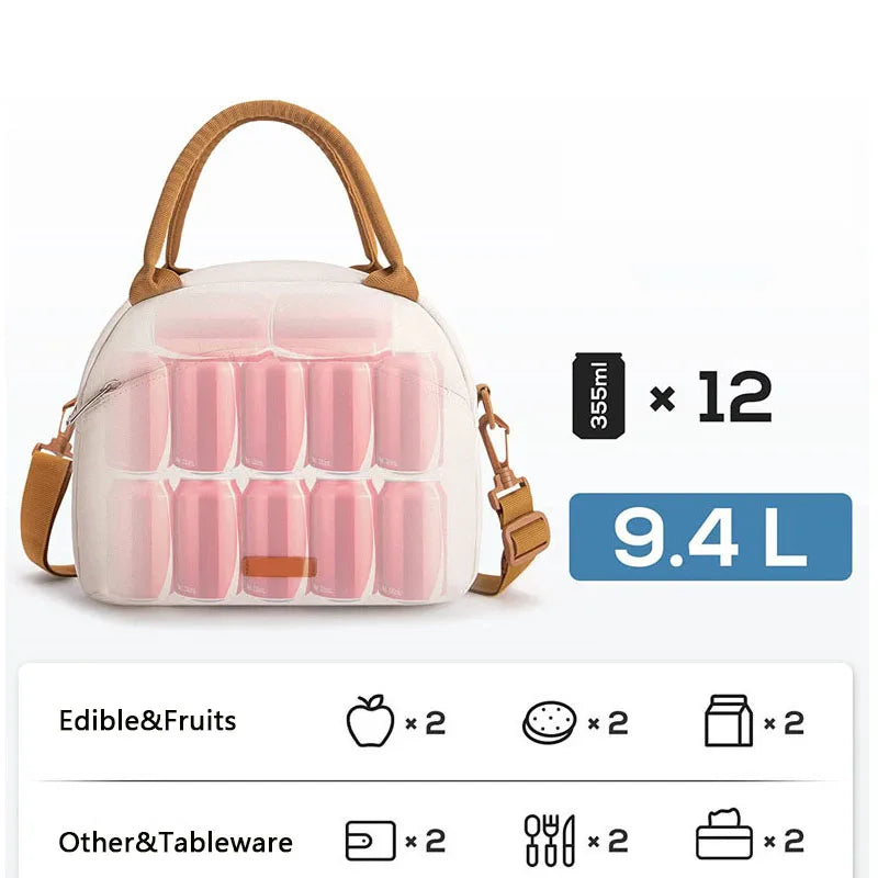 Insulated Lunch Bag Waterproof Cooler Tote for Men & Women Insulated Lunch Bag Richie's
