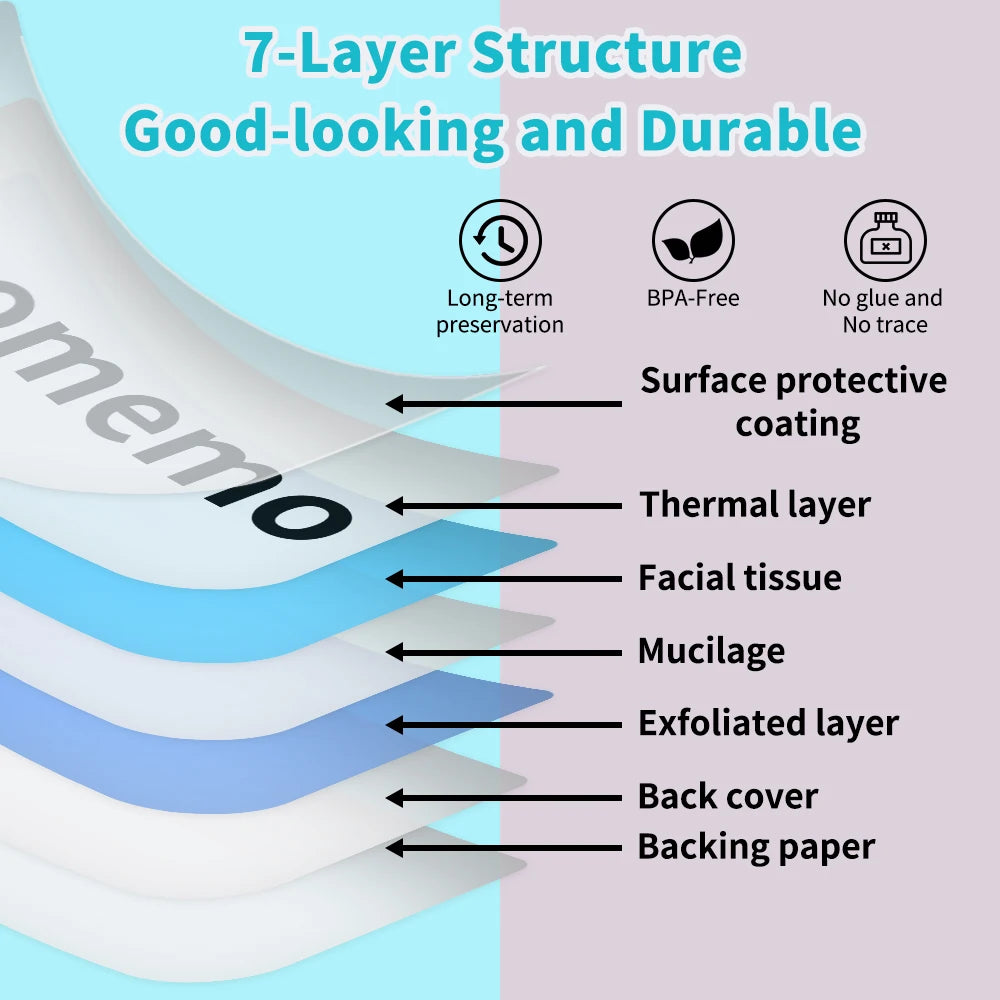 Phomemo Q30 White Waterproof Thermal Labels – 3 Rolls Thermal Label Rolls Richie's