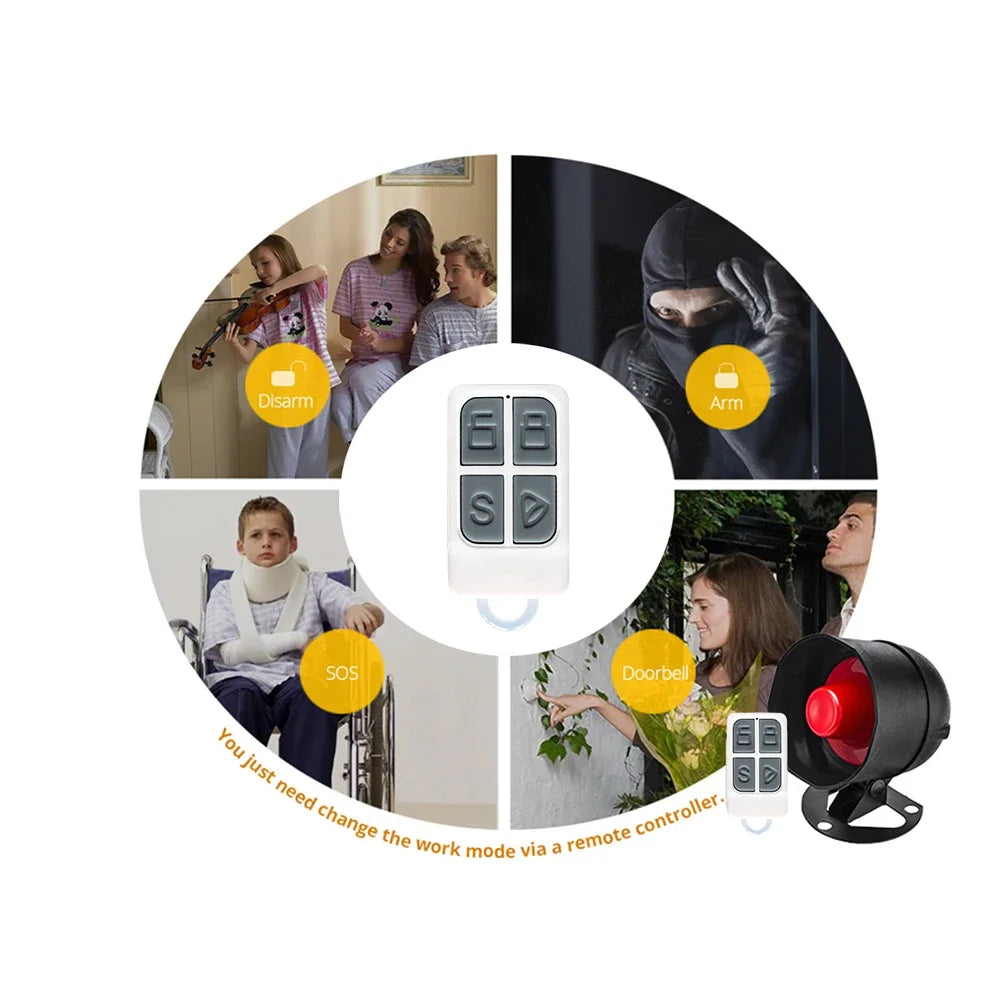 Tuya WiFi Smart Siren Alarm Kit – Alexa & Google Compatible WiFi Alarm System Richie's