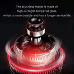 Brushless Motor Replacement for 4/6/8 Inch Cordless Chainsaw Chainsaw Motor Part Richie's