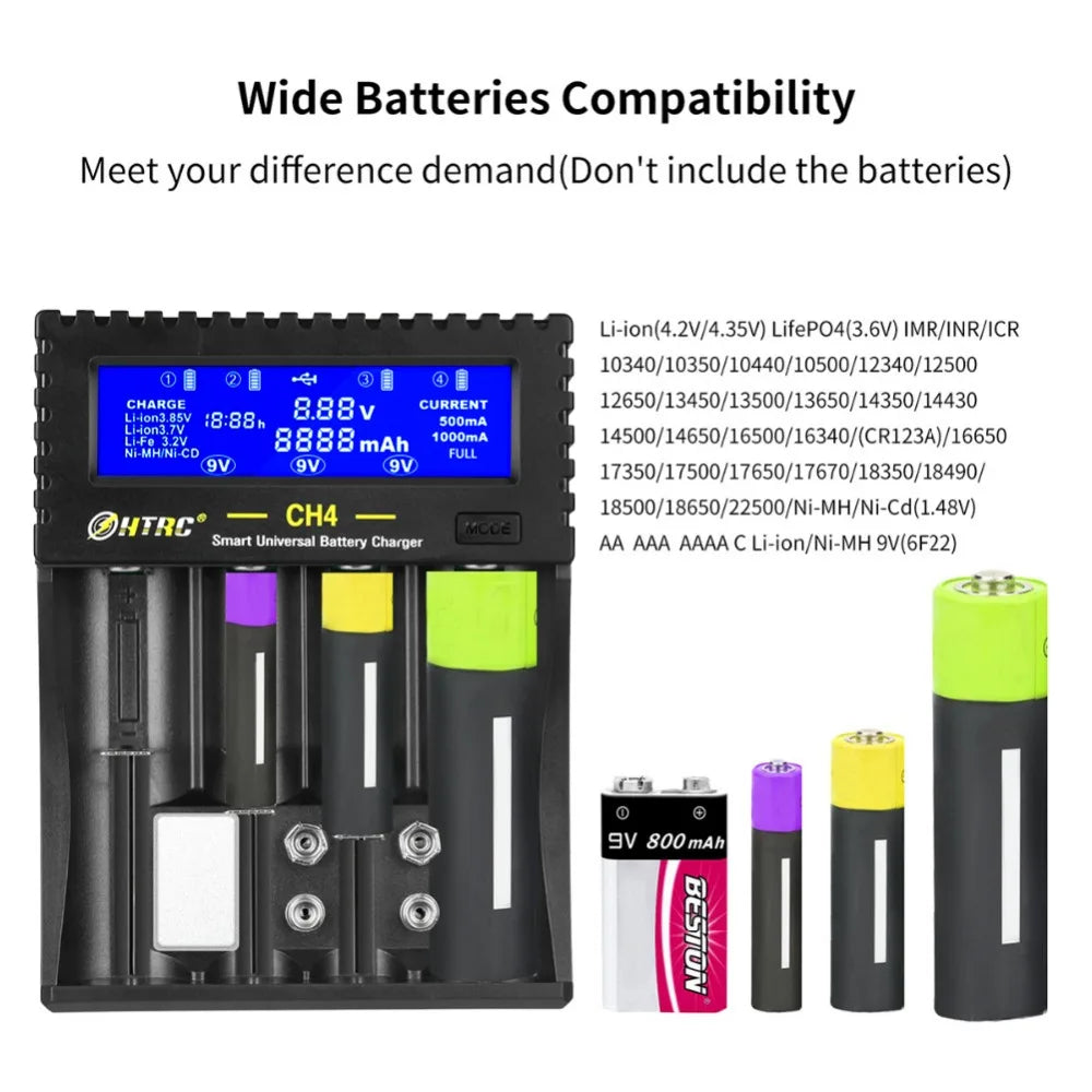 HTRC CH4 Smart Charger – 18650 26650 AA AAA Li-ion NiMH Smart Battery Charger Richie's