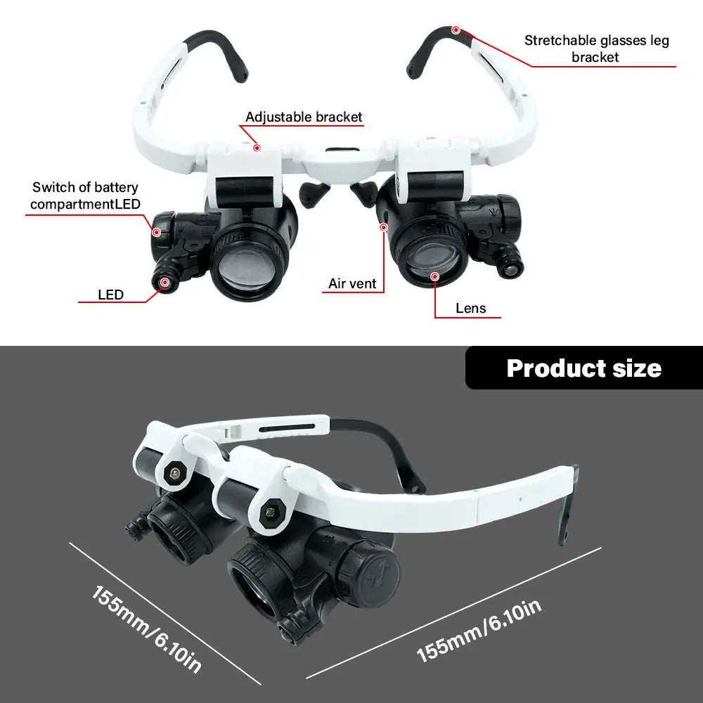 LED Head-Mounted Magnifier Loupe 8X 15X 23X Jeweler Repair Magnifier Loupe Richie's