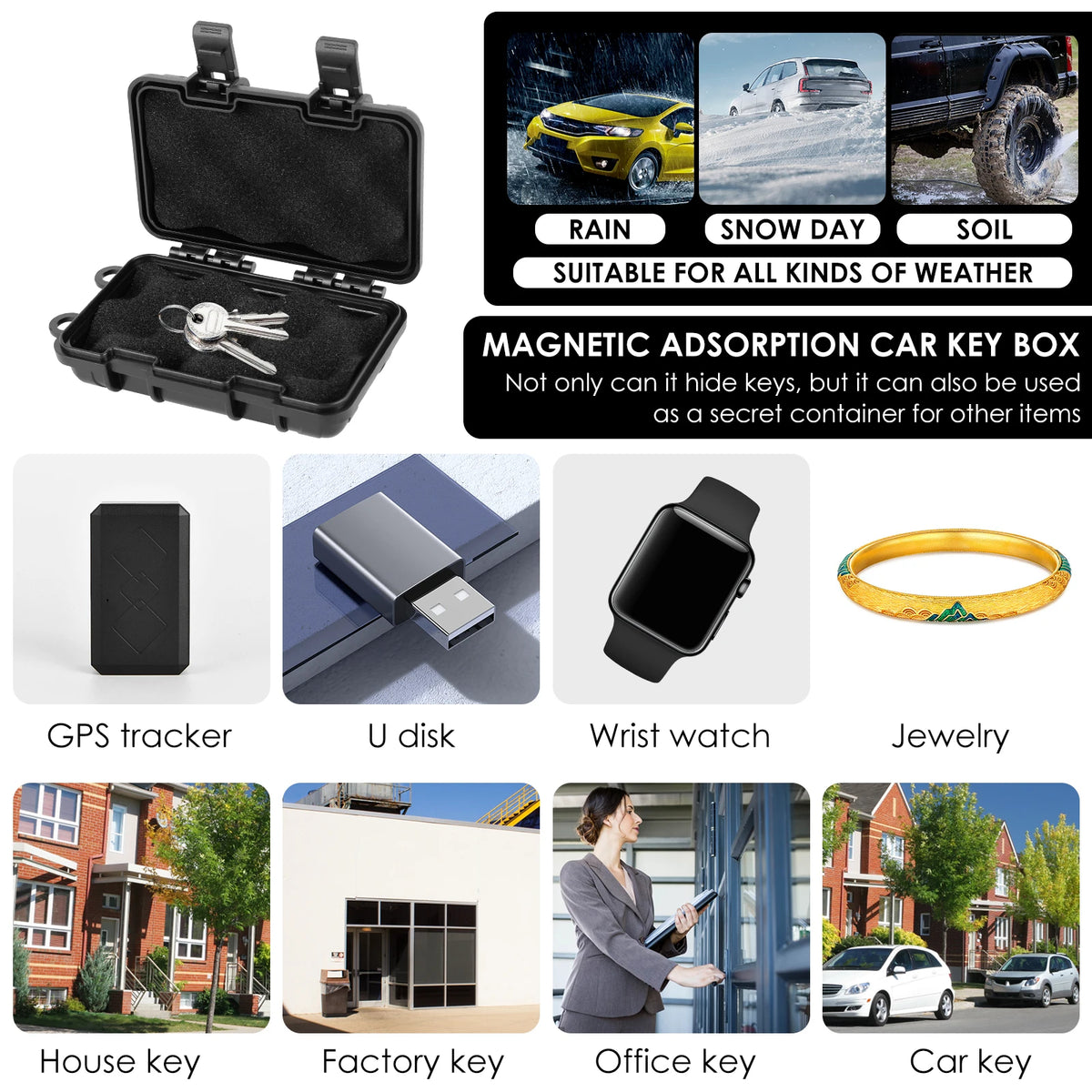 Magnetic Key Holder Box – Waterproof Under Car Spare Key Safe Magnetic Key Box Richie's