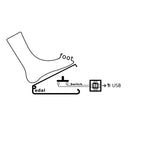 USB Foot Switch Pedal – Programmable HID Keyboard Control USB Foot Switch Pedal Richie's