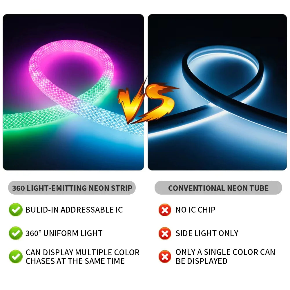 5M 200-LED RGBIC Neon Strip WS2812B IP67 Smart Flexible Light Smart LED Strip Light Richie's