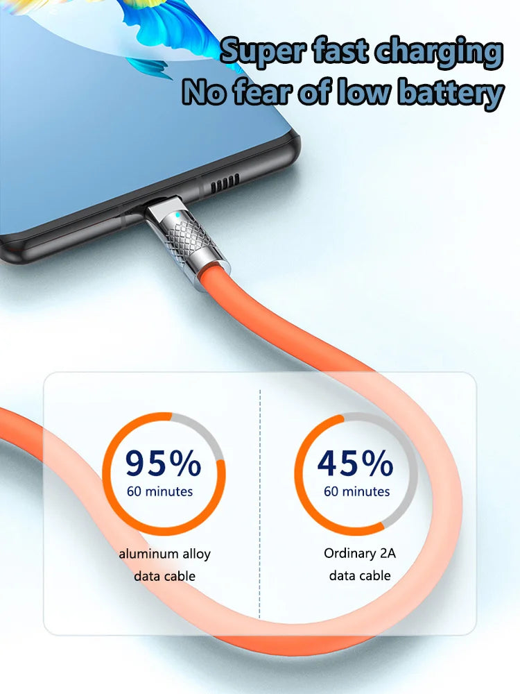 120W USB-C to USB-C Fast Charging Cable with LED Indicator USB-C Charging Cable Richie's