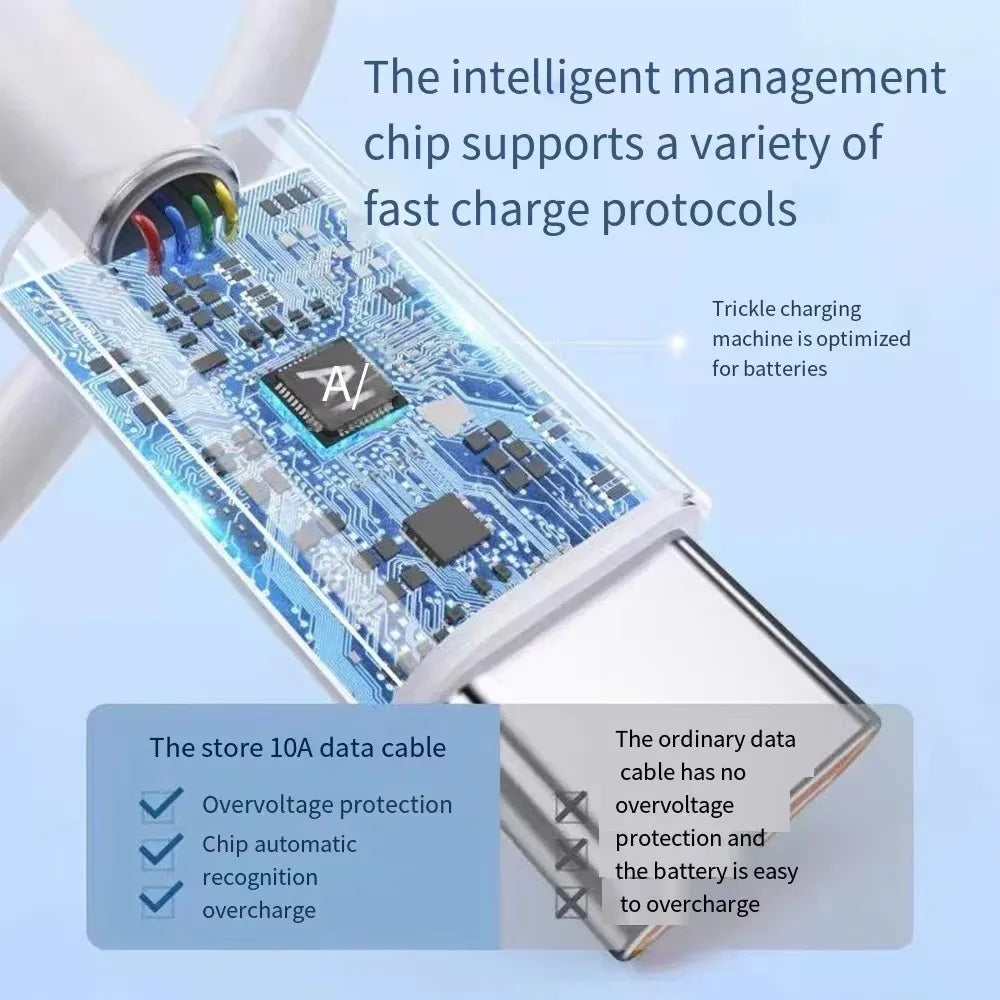 120W USB-C to USB-C Fast Charging Cable | Multi-Length PD USB-C Charging Cable Richie's