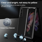 Samsung Galaxy Z Fold 8/7/6/5/4/3 Transparent Hard PC Case Phone Bumper Case Richie's