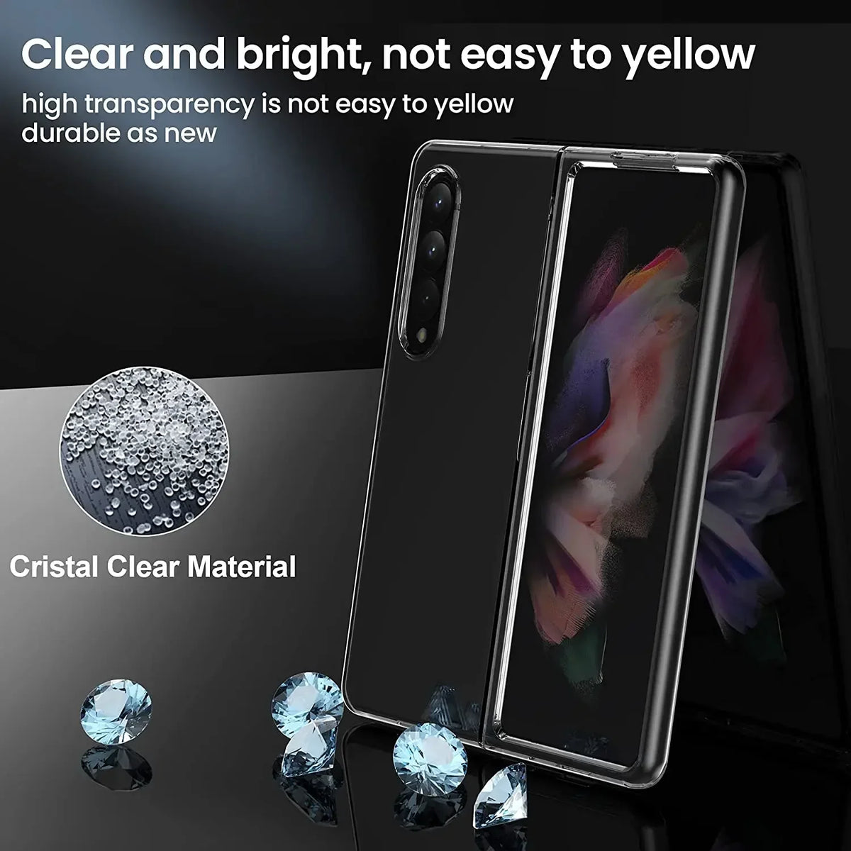Samsung Galaxy Z Fold 8/7/6/5/4/3 Transparent Hard PC Case Phone Bumper Case Richie's