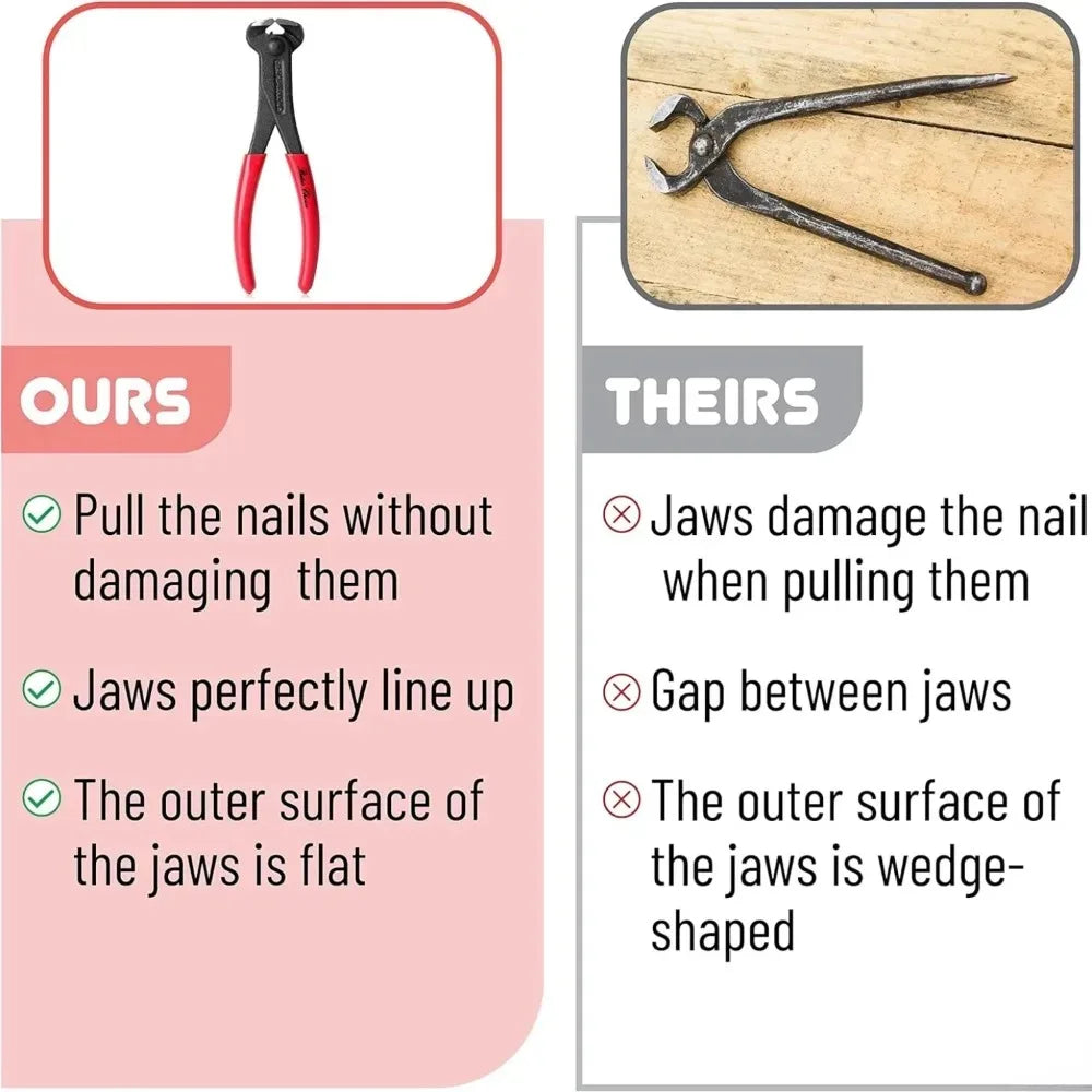 TOTNEND End Cutting Pliers – Nail Puller & Staple Remover End Cutting Pliers Richie's