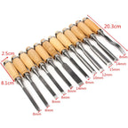 12-Piece Wood Carving Chisel Set – Professional Woodworking Gouges Wood Carving Chisel Set Richie's