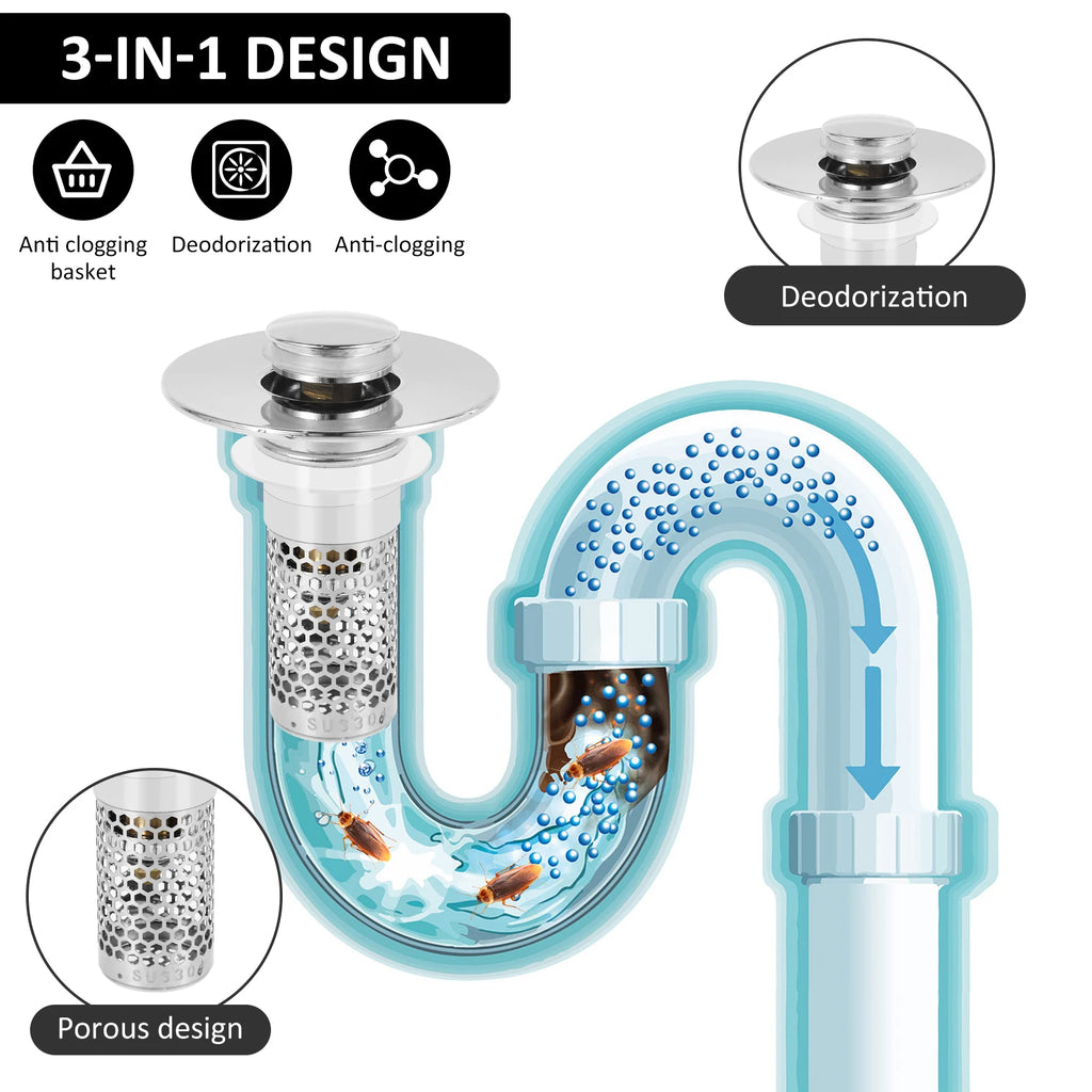 Stainless Steel Pop-Up Sink Stopper & Drain Strainer Basket Sink Drain Strainer Richie's