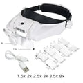 LED Headband Magnifier Loupe USB Rechargeable 1.5x–8x Headband Magnifier Loupe Richie's Group 2