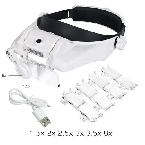 LED Headband Magnifier Loupe USB Rechargeable 1.5x–8x Headband Magnifier Loupe Richie's Group 2
